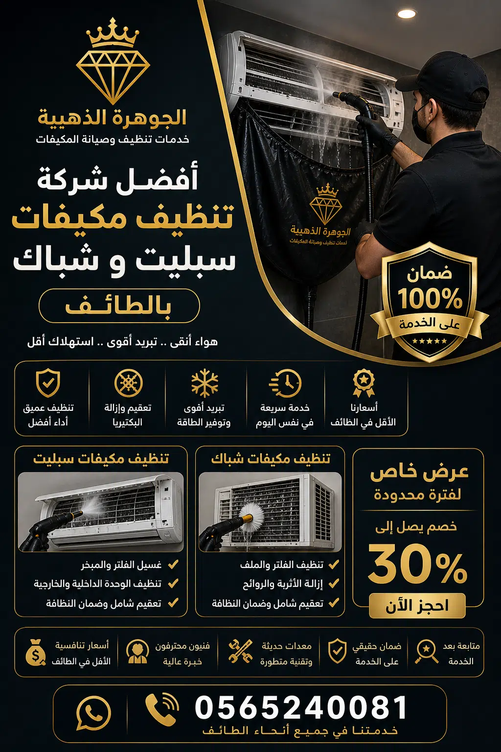 خطوات غسيل المكيفات اسبليت بالضغط العالي